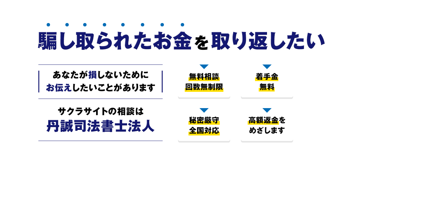 騙し取られたお金を取り返したい