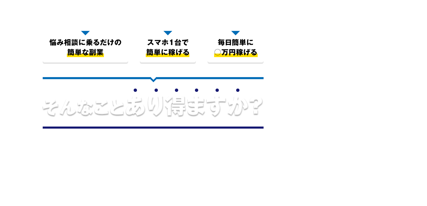 そんなことあり得ますか？