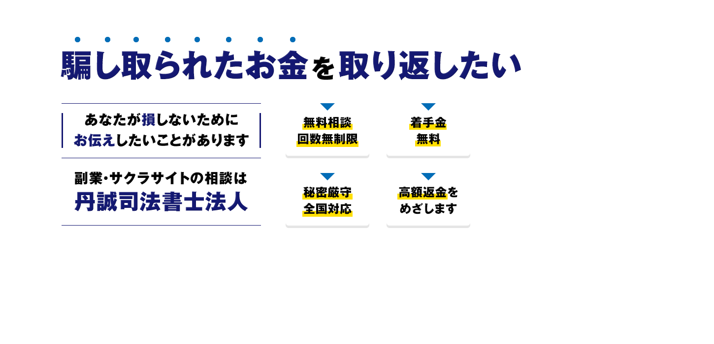 騙し取られたお金を取り返したい