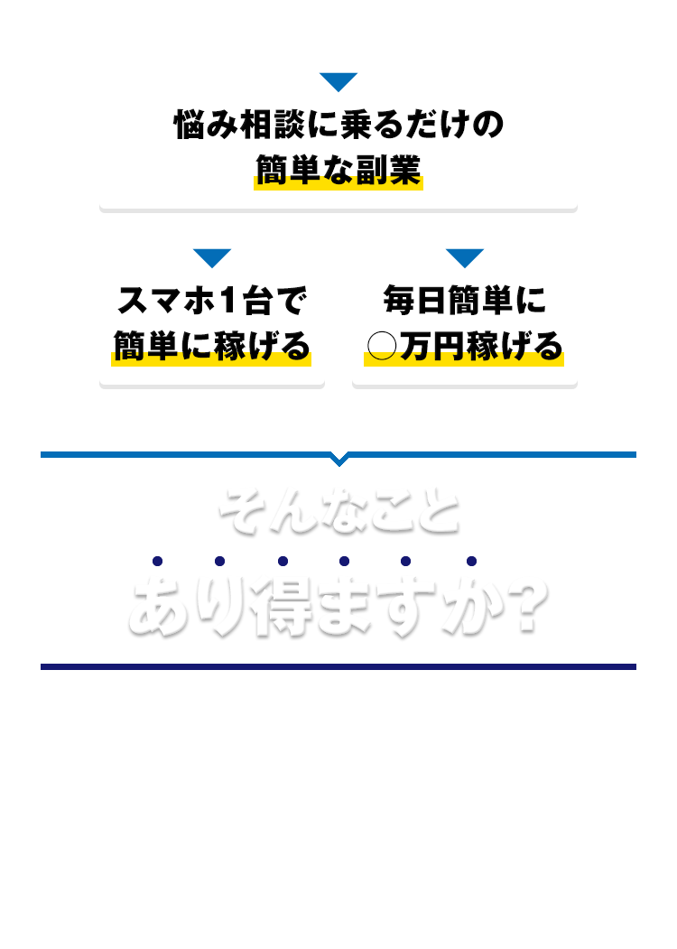 そんなことあり得ますか？