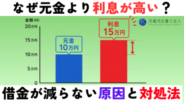 元金より利息が高いのはなぜ？借金が減らない原因と対処法